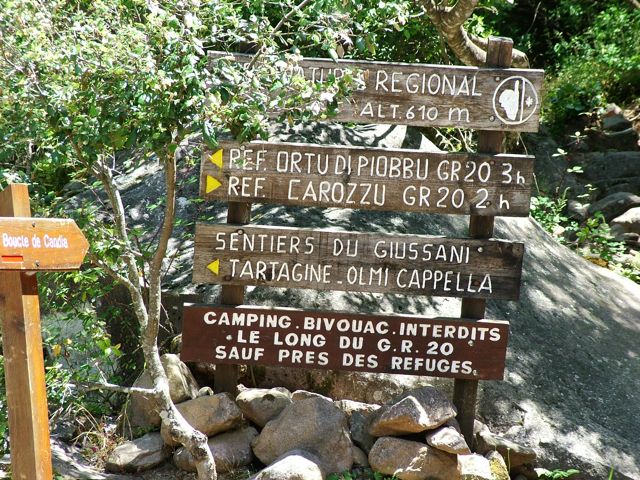 Wegweiser am Anfang oder Ende